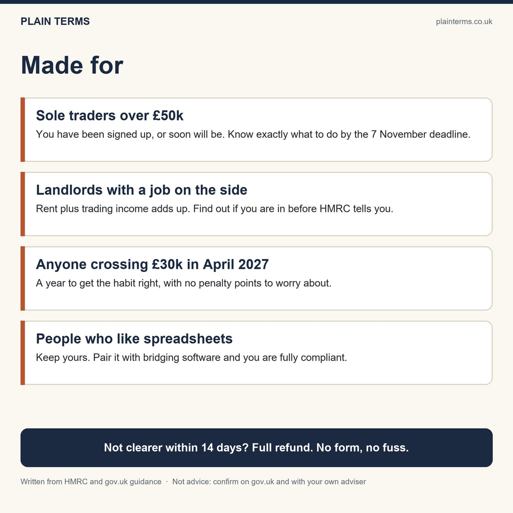 Who the Making Tax Digital Money Kit is made for, and the 14-day promise
