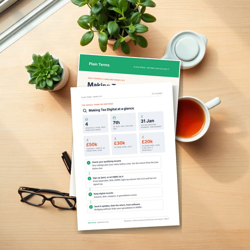 The Making Tax Digital Money Kit on a desk: what your clients receive