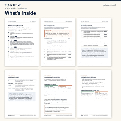 What's inside the landlord pack: six real pages from the guide