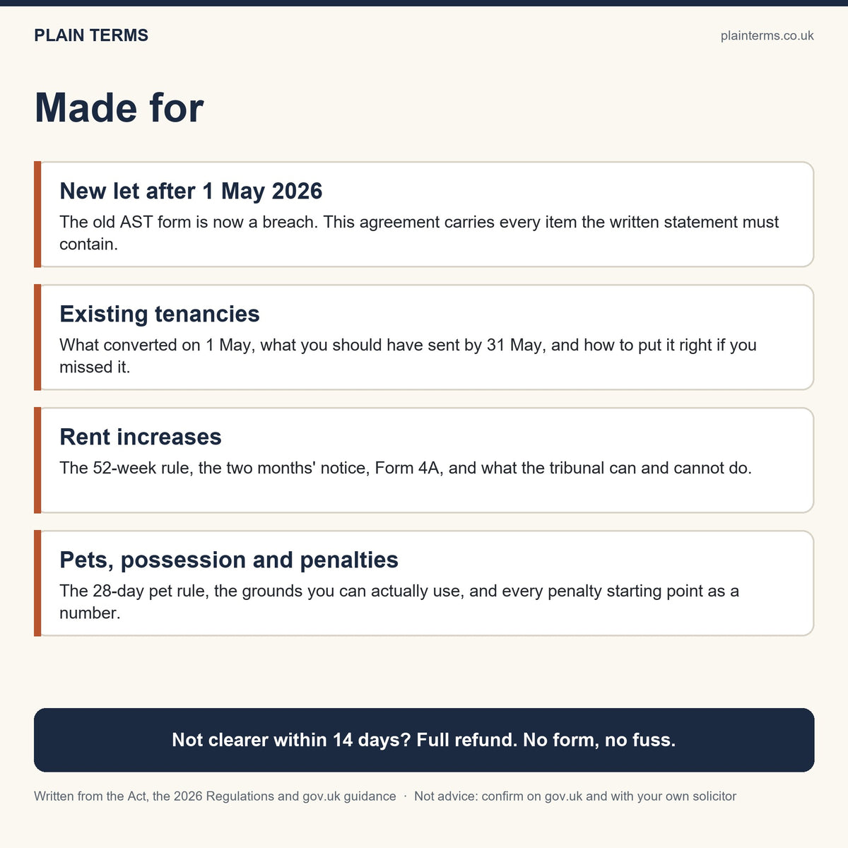 Who the landlord pack is made for, and the 14-day promise